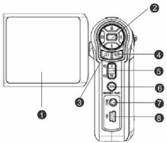 Diagram of a digital camera with numbered parts for identification and labeling