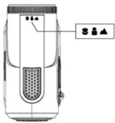 GENIUS DV601 - Record Mode Button Function - 5