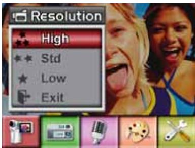Resolution High Std Low Exit