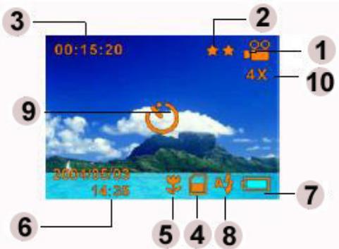 GENIUS DV611 - LCD Monitor Information - 1