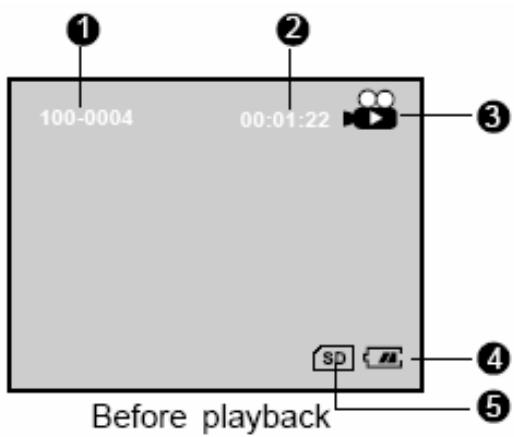 GENIUS DV813 - Playback Mode - Video (Movie) Playback - 1