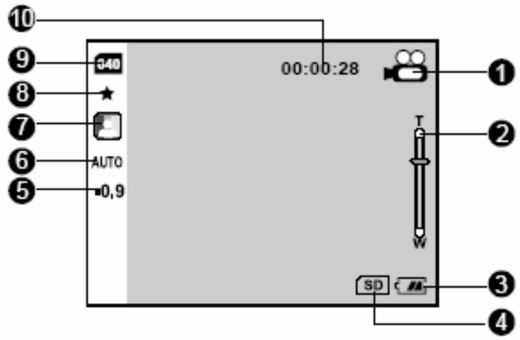 GENIUS DV813 - Movie mode - 1