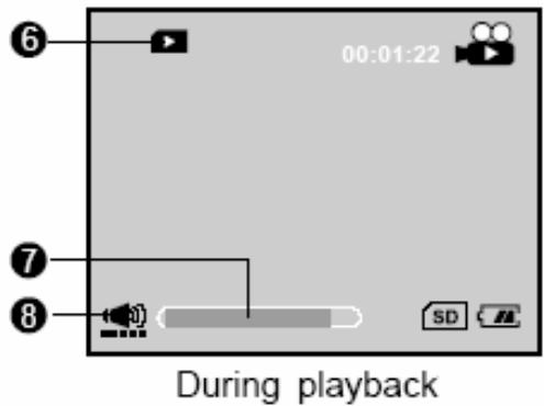 GENIUS DV813 - Playback Mode - Video (Movie) Playback - 2