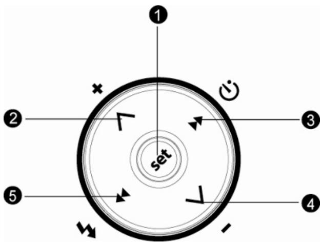 GENIUS DV813 - Control Buttons - 1