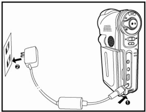 GENIUS DV813 - Charging the Battery - 1