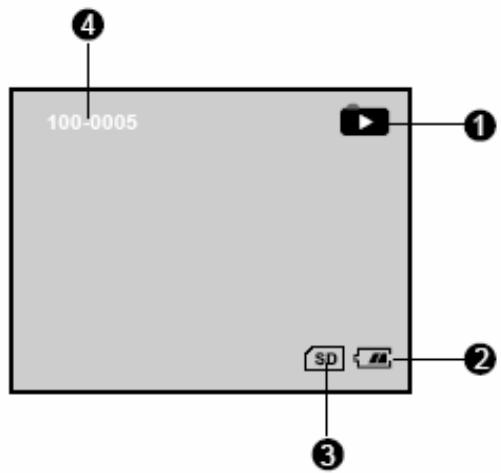 GENIUS DV813 - Playback Mode - Still-Image Playback - 1