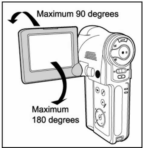 GENIUS DV813 - Using the LCD Panel - 3