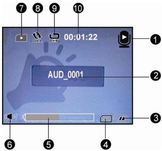 GENIUS DV813 - Audio and MP3Playback Modes - 4