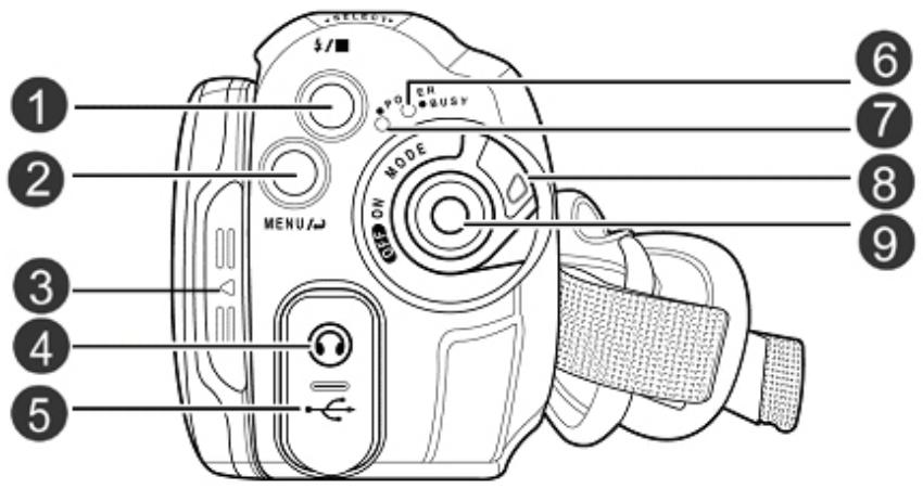 GENIUS DV815Z - Back view - 1