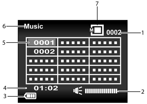 GENIUS DV815Z - Music mode - 1