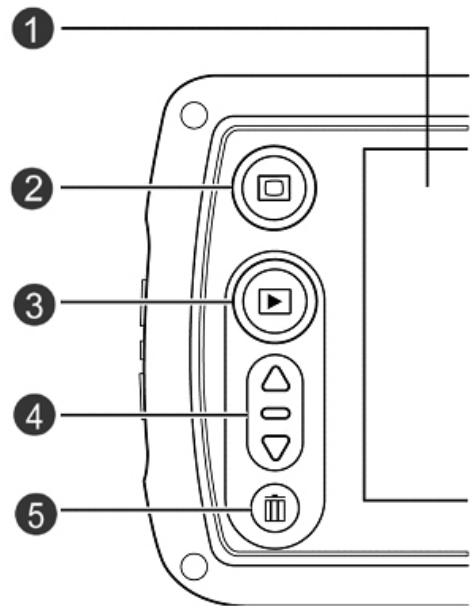 GENIUS DV815Z - LCD display - 1