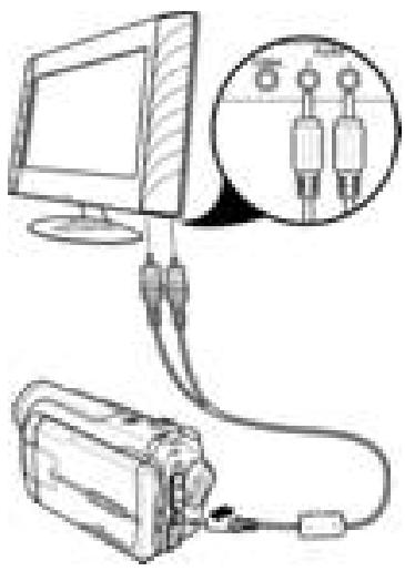 GENIUS DV815Z - Connecting to a TV - 2