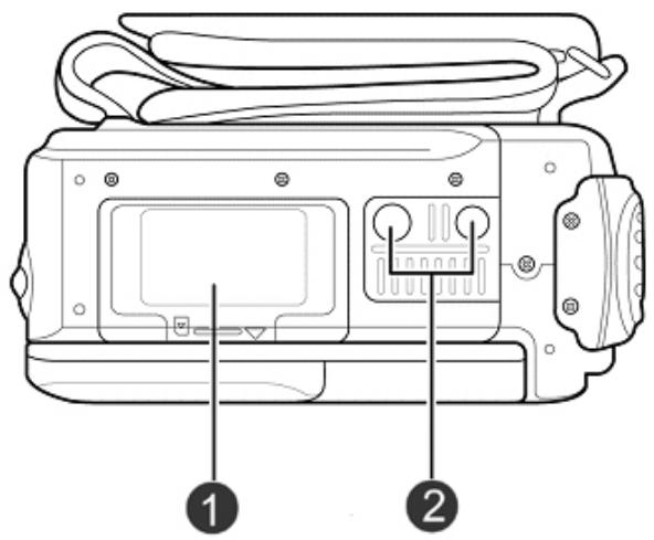 GENIUS DV815Z - Bottom view - 1
