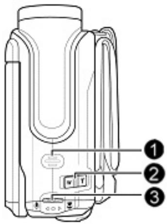 GENIUS DV815Z - Top view - 1