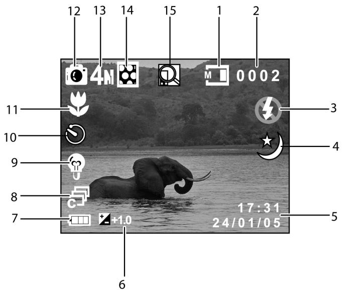 GENIUS DV815Z - Photo mode icons - 1