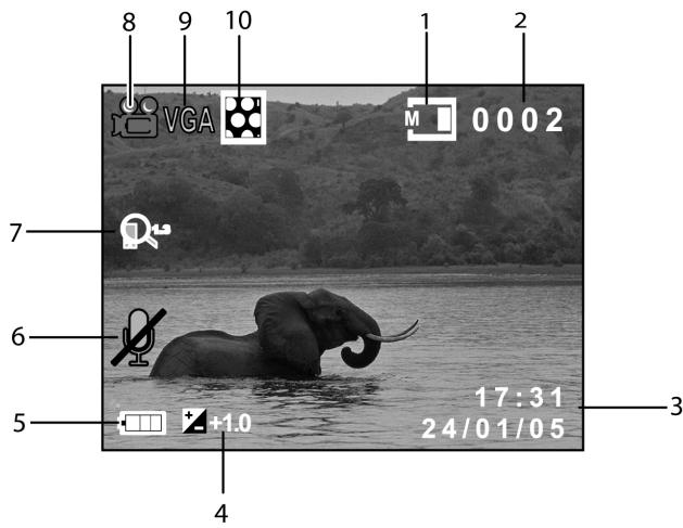 GENIUS DV815Z - Video mode icons - 1