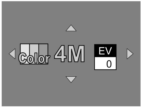 GENIUS DV815Z - Quick access menu - 1