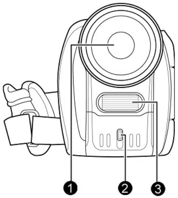 GENIUS DV815Z - Front view - 1