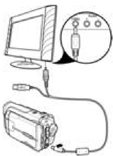 GENIUS DV815Z - Connecting to a TV - 1