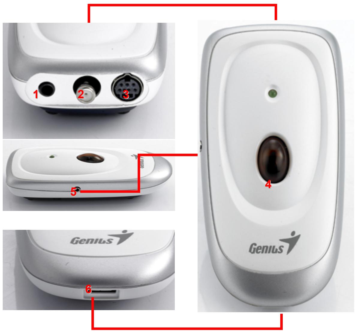 GENIUS DVBD01 - TVGo DVB-D01 Connections - 1