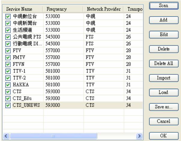 GENIUS DVBD01 - Transponder Scan: - 1