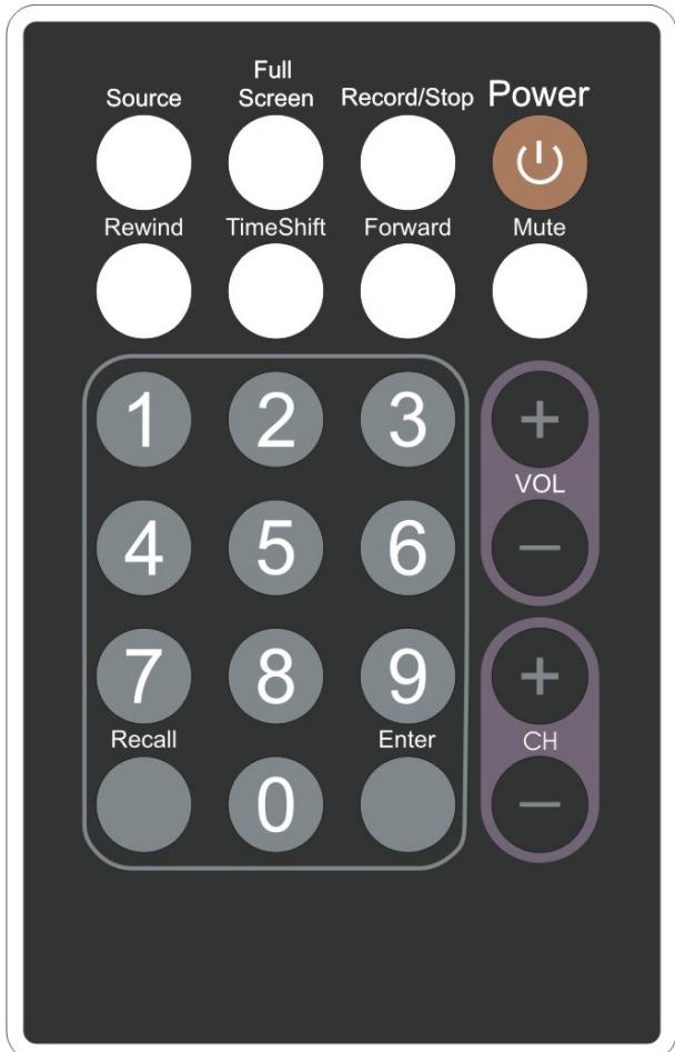 GENIUS DVBD01 - The Remote Control - 1