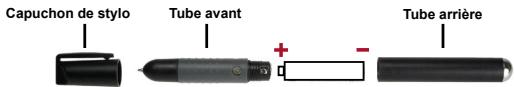GENIUS G-NOTE 7000 - Installation des piles - le stylo digital - 1