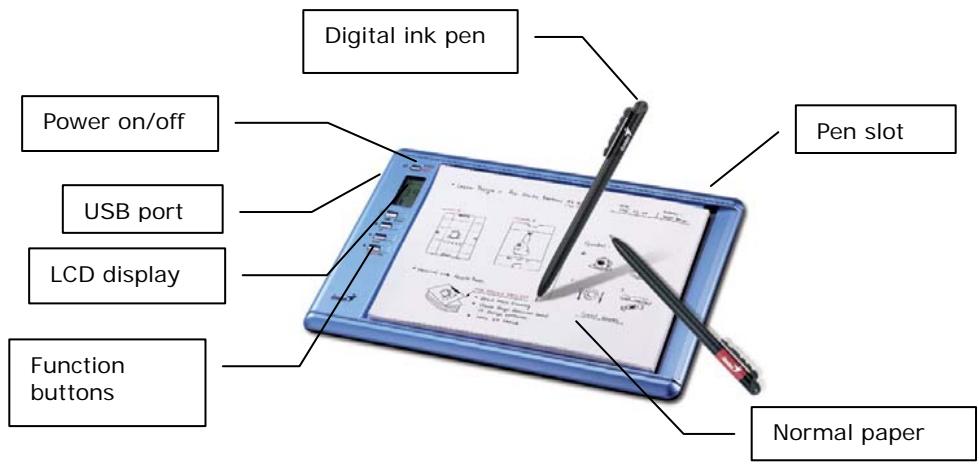 GENIUS G-NOTE 7100 - Parts of the G-Note - 1