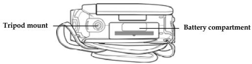 GENIUS G-SHOT DV511 - Bottom view - 1