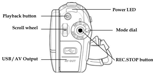 GENIUS G-SHOT DV511 - Back view - 1