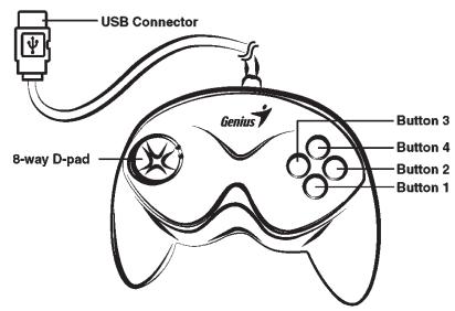 GENIUS G08XU - Game Device Features - 1