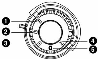 GENIUS G312 - 2-5 Mode Dial - 1
