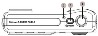 GENIUS G512 - Name of Parts - 3