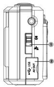 GENIUS G512 - Name of Parts - 5