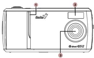 GENIUS G512 - Name of Parts - 2