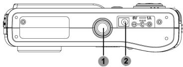 GENIUS G512 - Name of Parts - 6