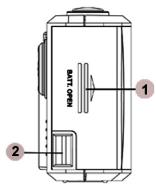 GENIUS G512 - Name of Parts - 4