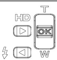GENIUS HD500 - Tele/Wide and Right/Left Buttons Function - 1