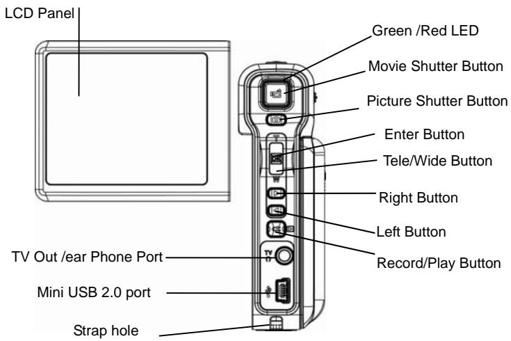 GENIUS HD500 - KeyPad illustration - 1