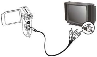 GENIUS HD520 - Connecting to a non-high-definition 16:9 (Wide) or 4:3 TV - 1