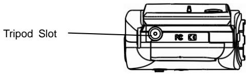 GENIUS HD520 - KeyPad illustration - 4