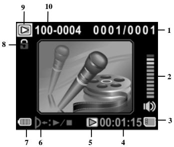 GENIUS HD55 - MoviePlaybackmodeicons - 2