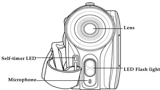 GENIUS HD55 - Standard Accessories - 1
