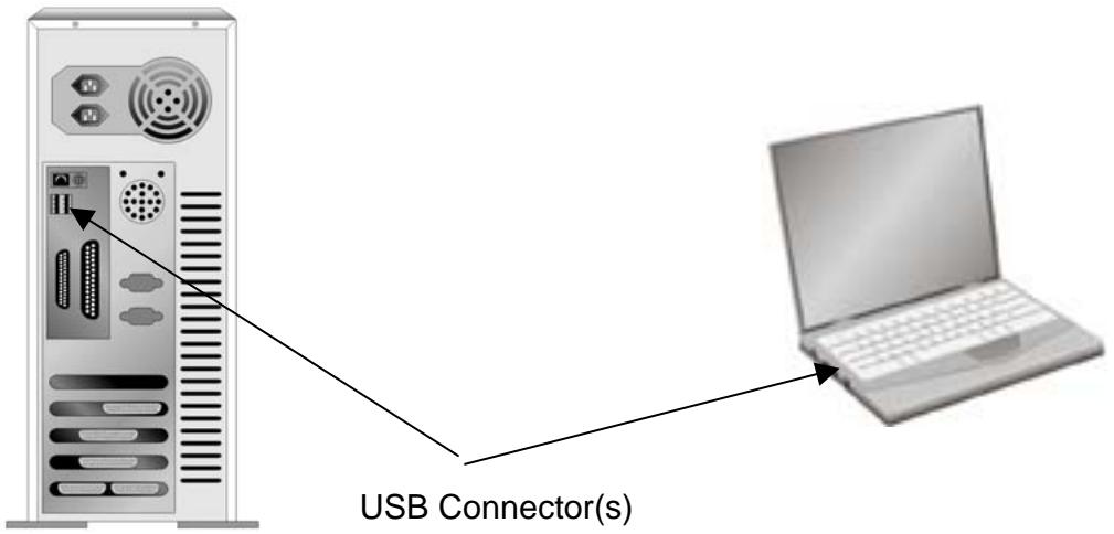 GENIUS HR3200 - Hardware Requirements - 1