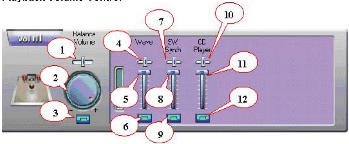 GENIUS HS-04U - Playback Volume Control - 1