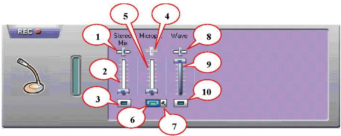 GENIUS HS-04U - Recording Volume Control - 1