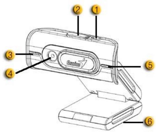 GENIUS ISLIM 1300AF - iSlim 1300AF Features - 1