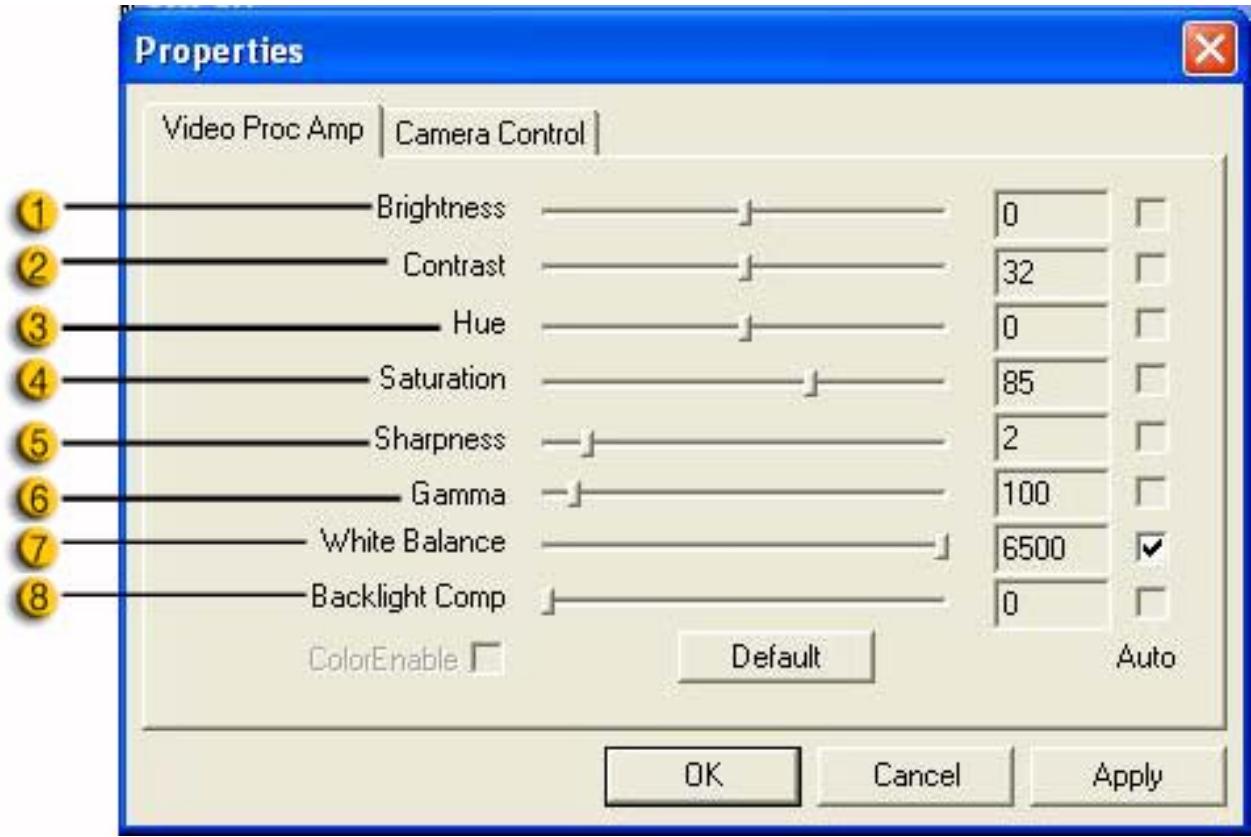 GENIUS ISLIM 330 - -Video Proc Amp - 1