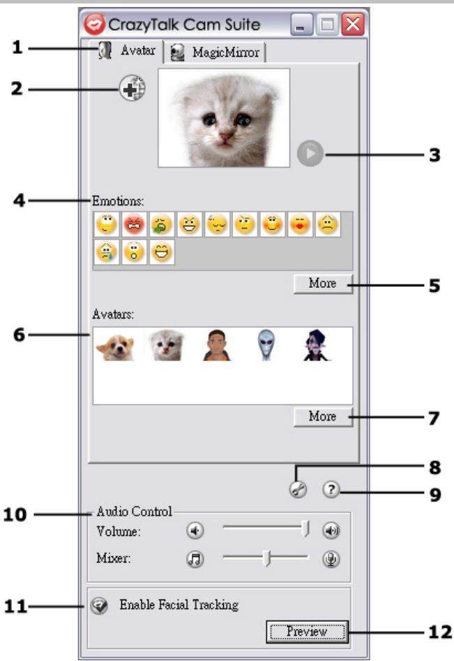 GENIUS MESSENGER 310 - Avatar Interface: - 1