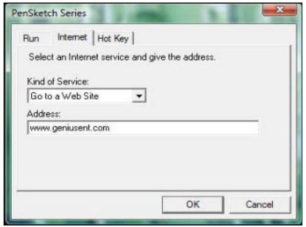 GENIUS MGP - Define Hot Cell - Internet - 1